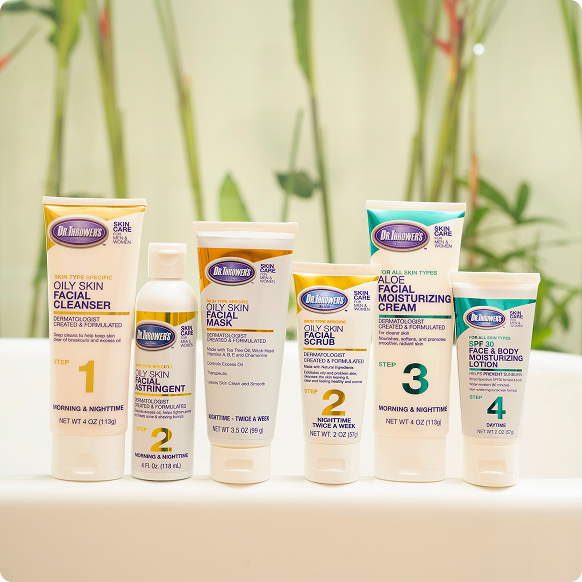 Oily Skin Kit